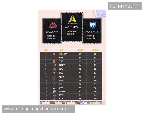 2026电竞新闻提升CSGO竞技水平的科学训练方法与电竞比分分析技巧